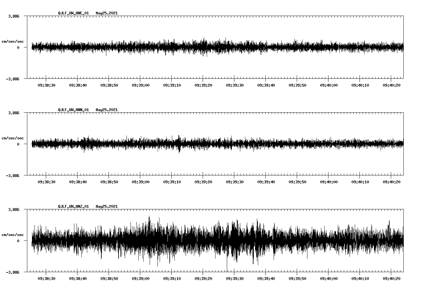 waveform image
