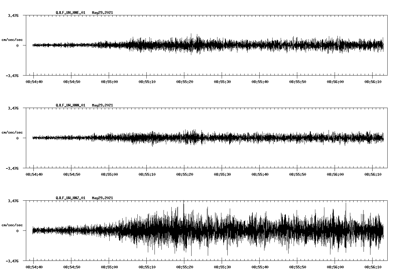 waveform image