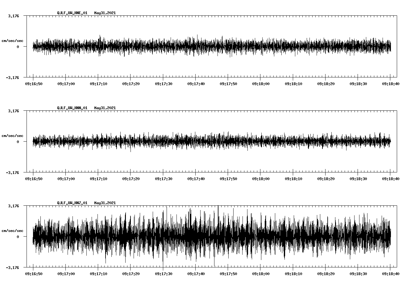 waveform image