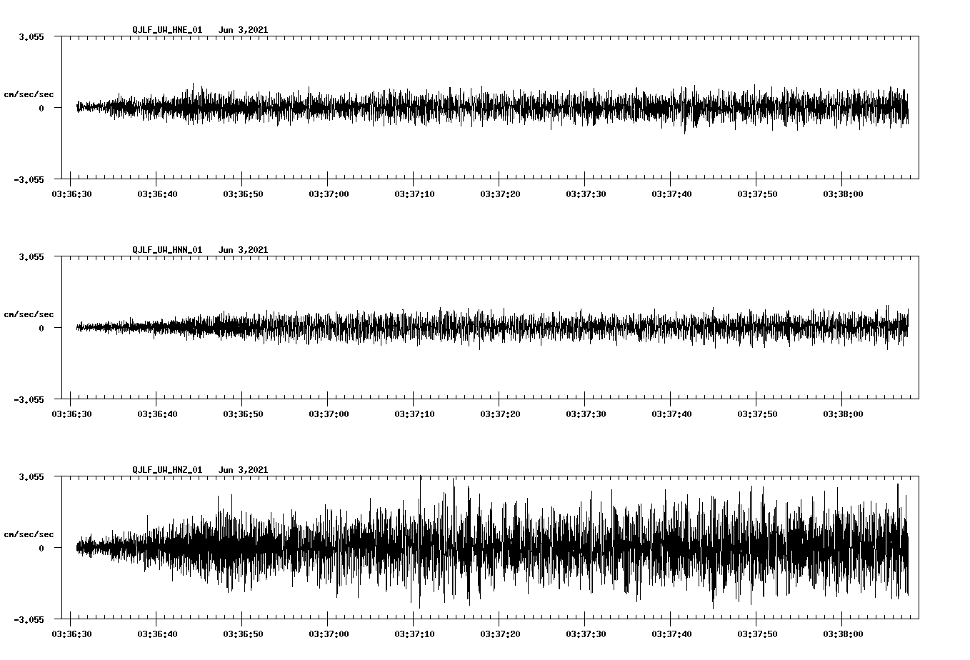 waveform image