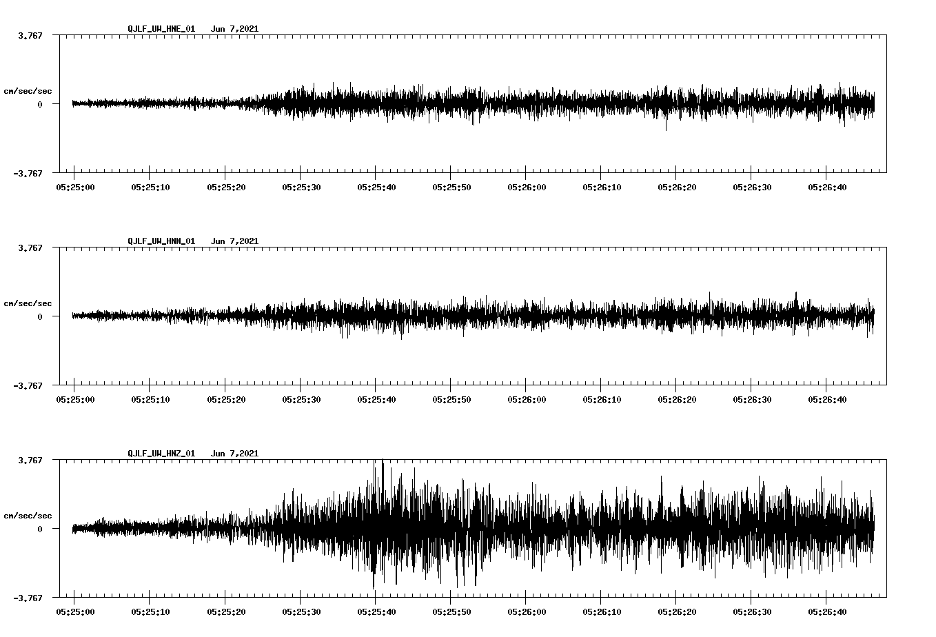 waveform image