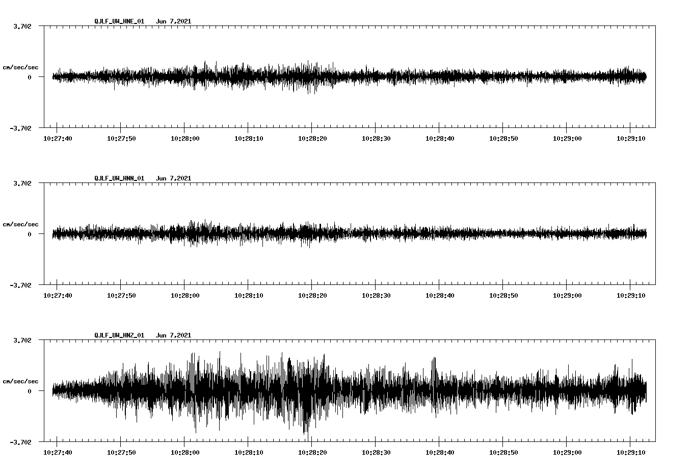 waveform image