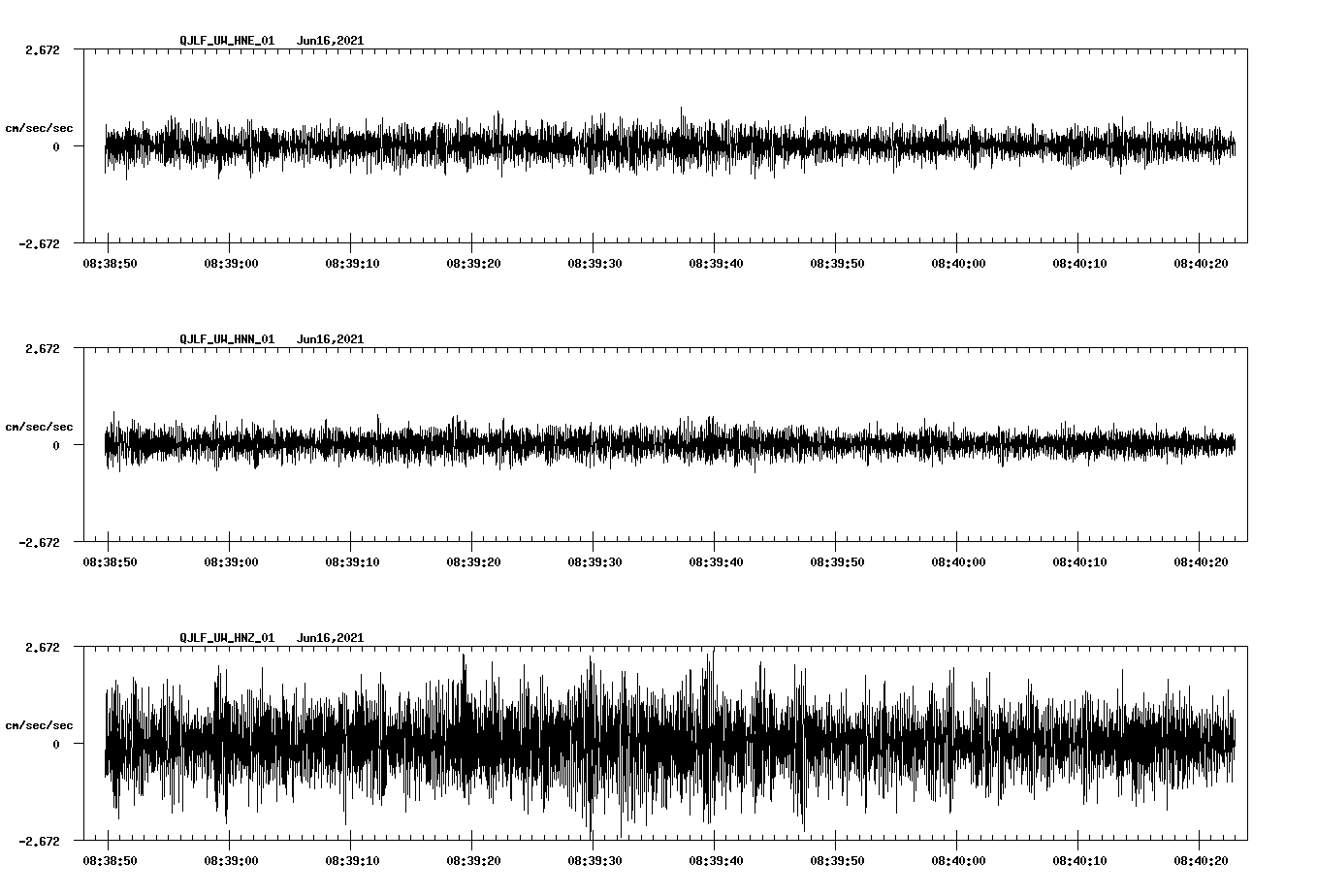 waveform image