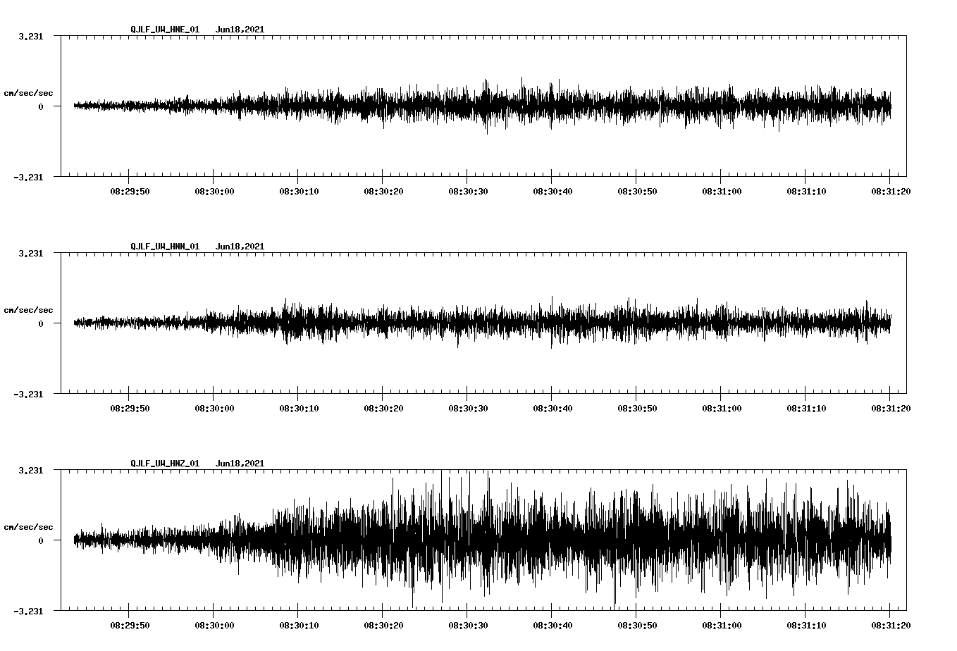 waveform image