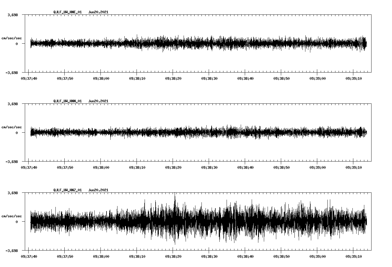 waveform image