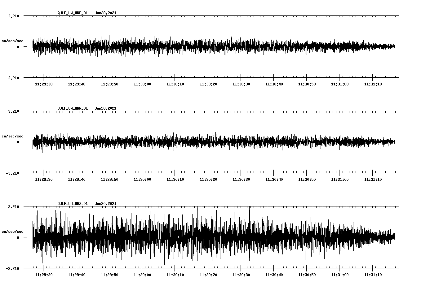 waveform image