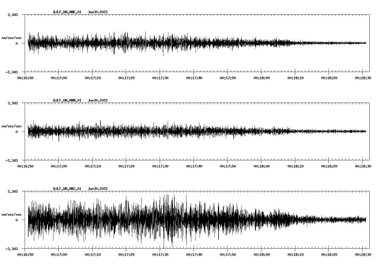 waveform image