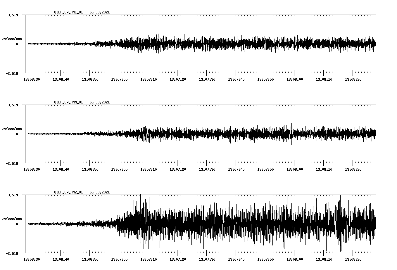 waveform image