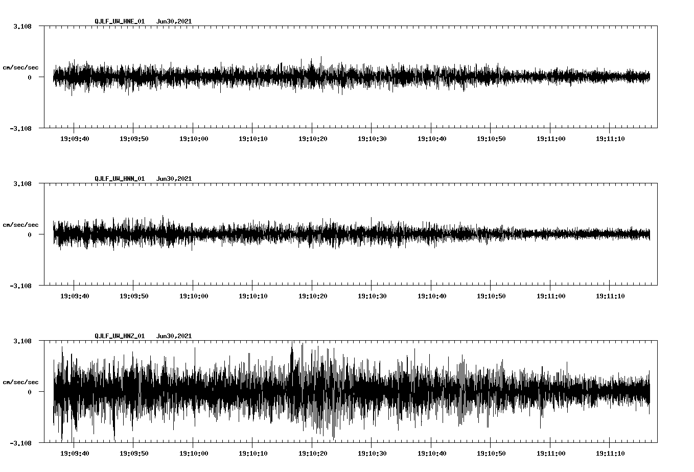 waveform image