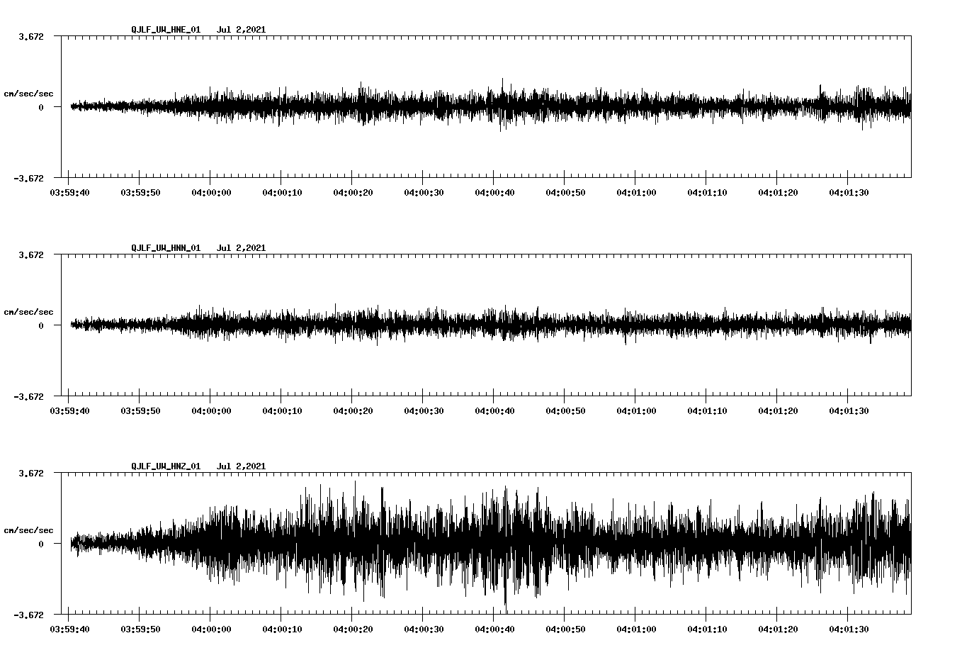waveform image