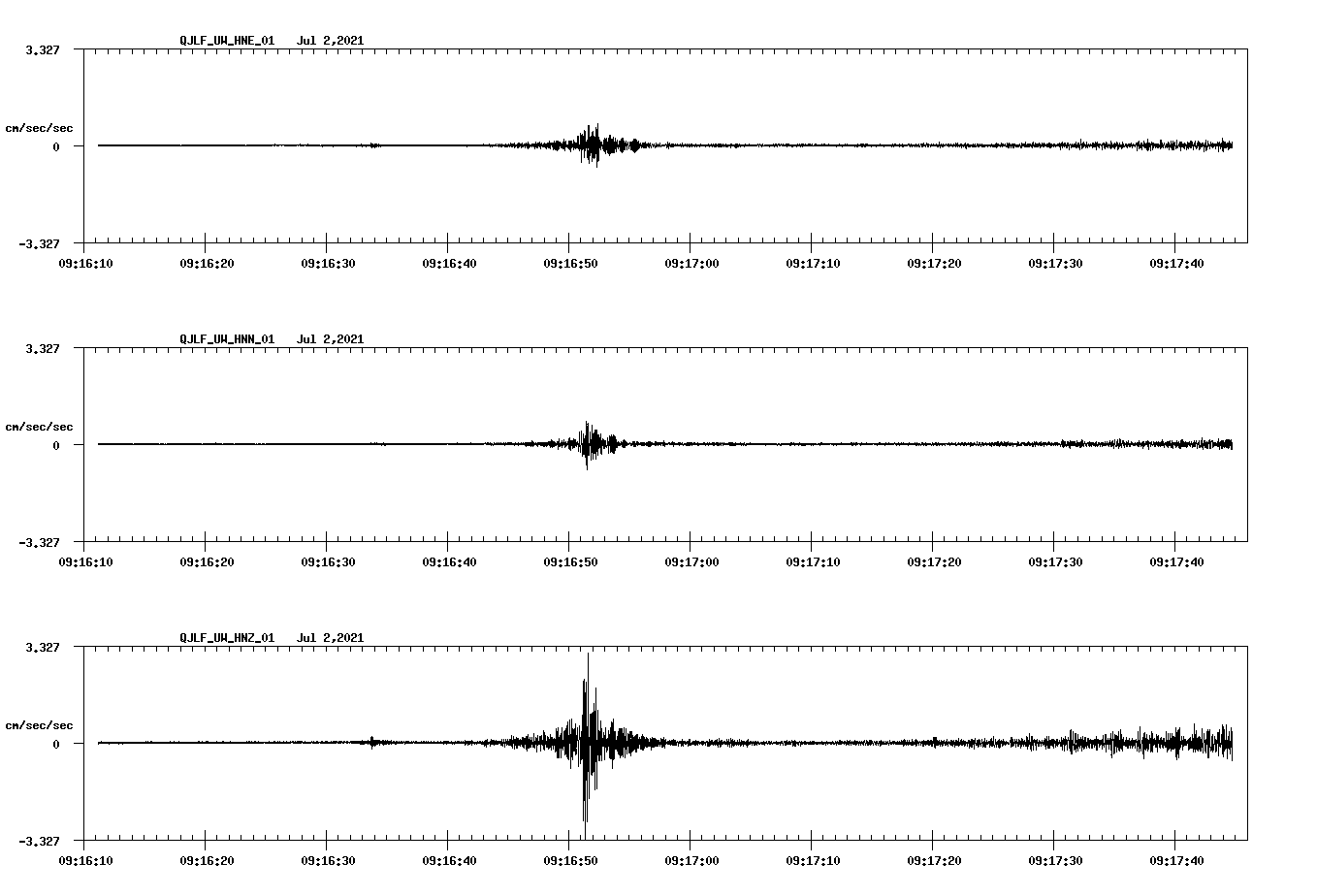 waveform image