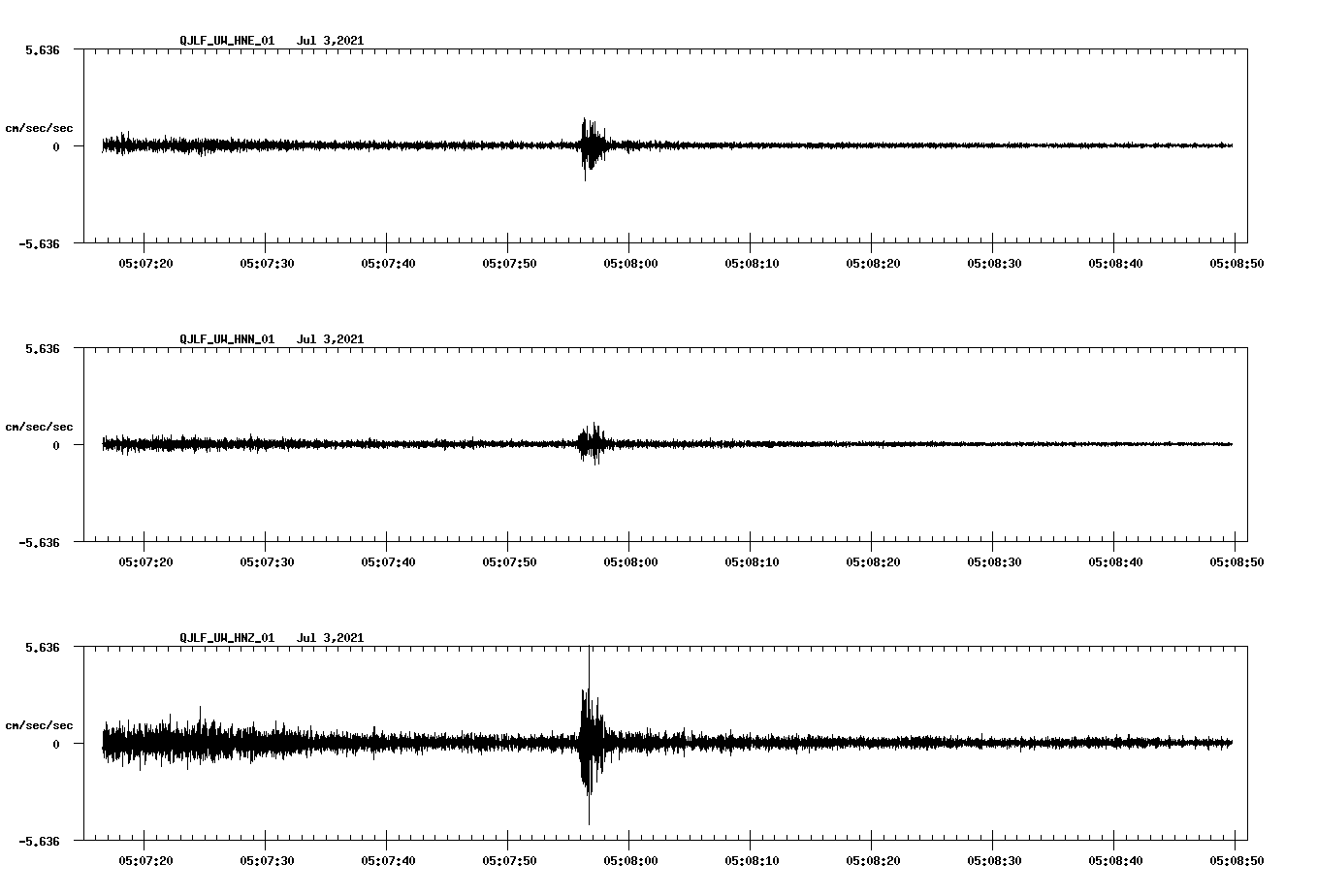 waveform image
