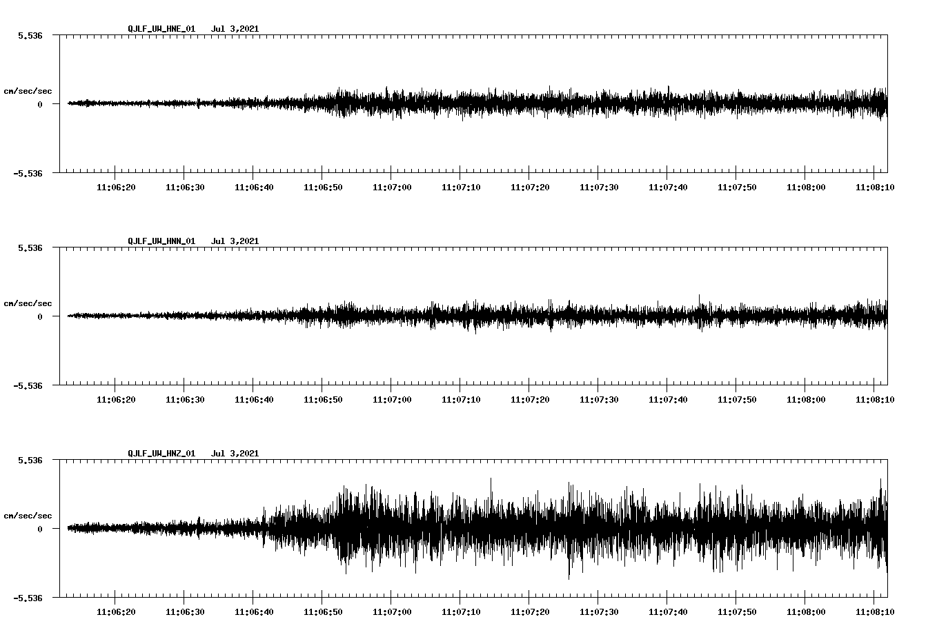 waveform image