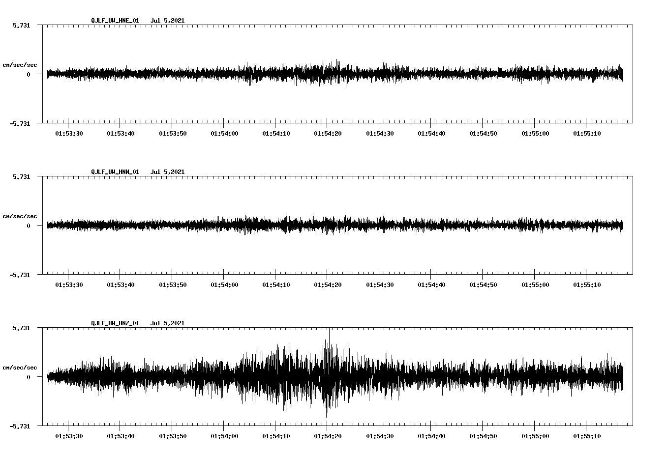 waveform image