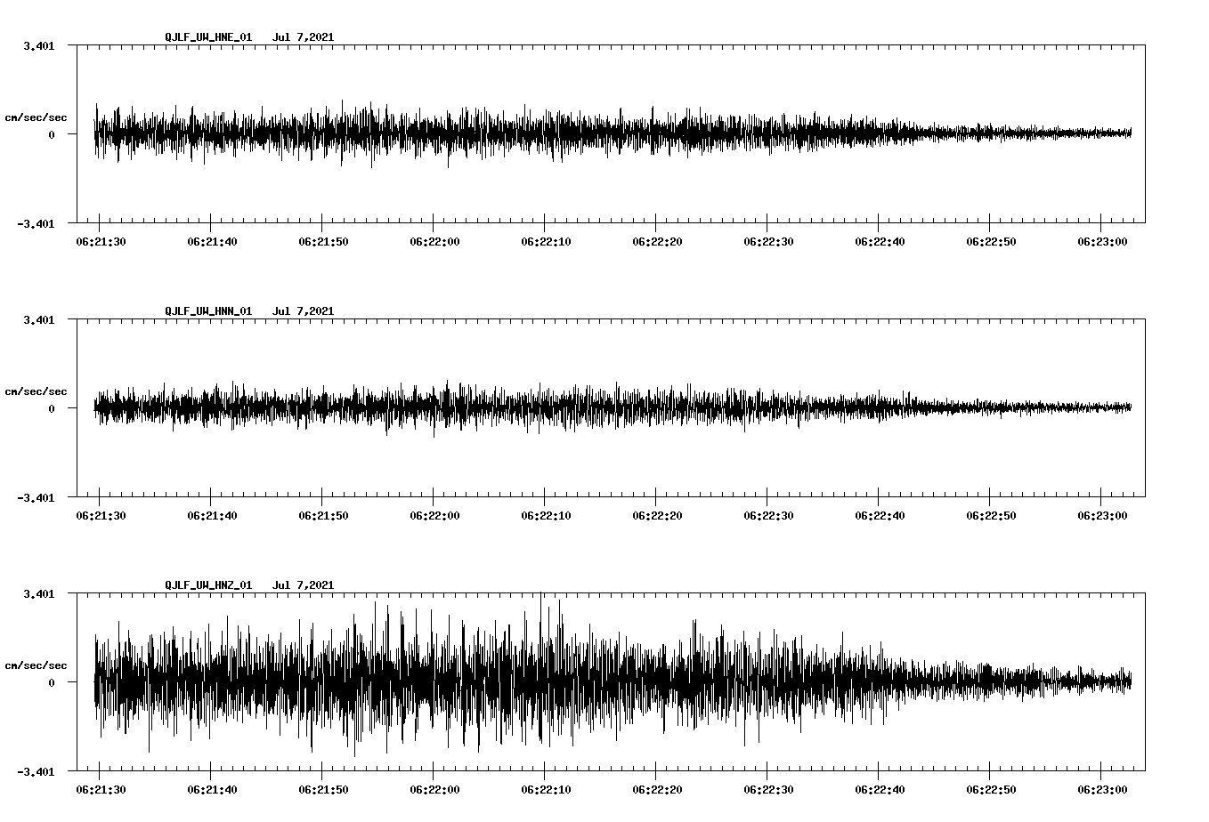 waveform image