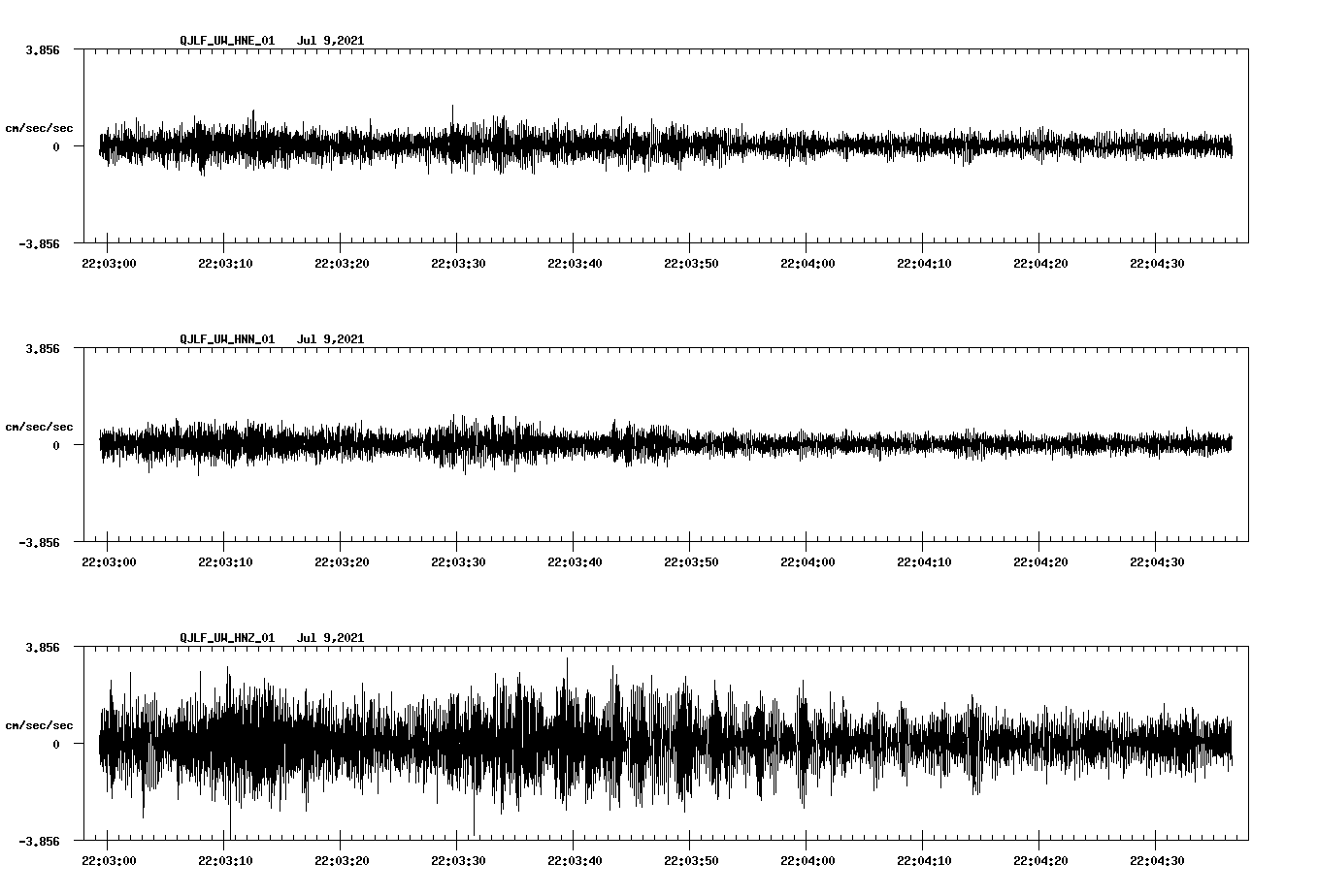 waveform image