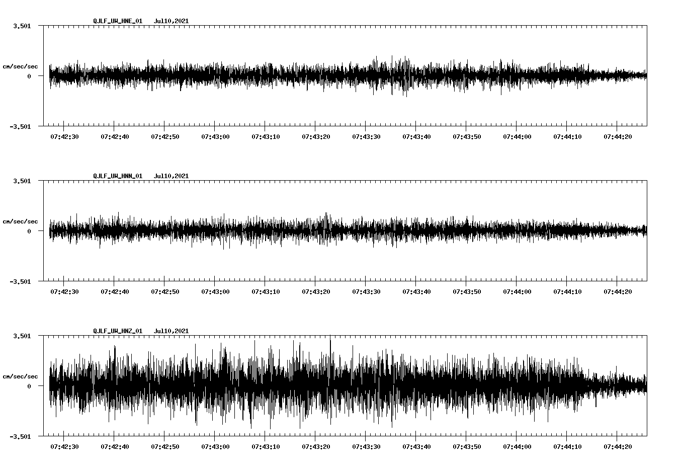 waveform image