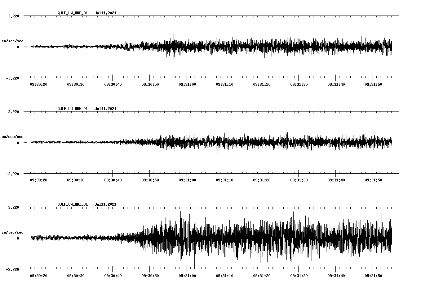 waveform image