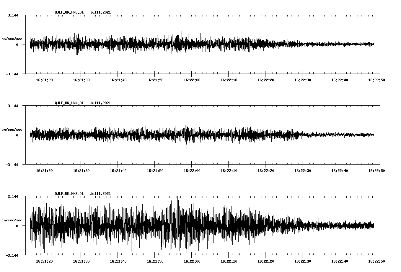 waveform image