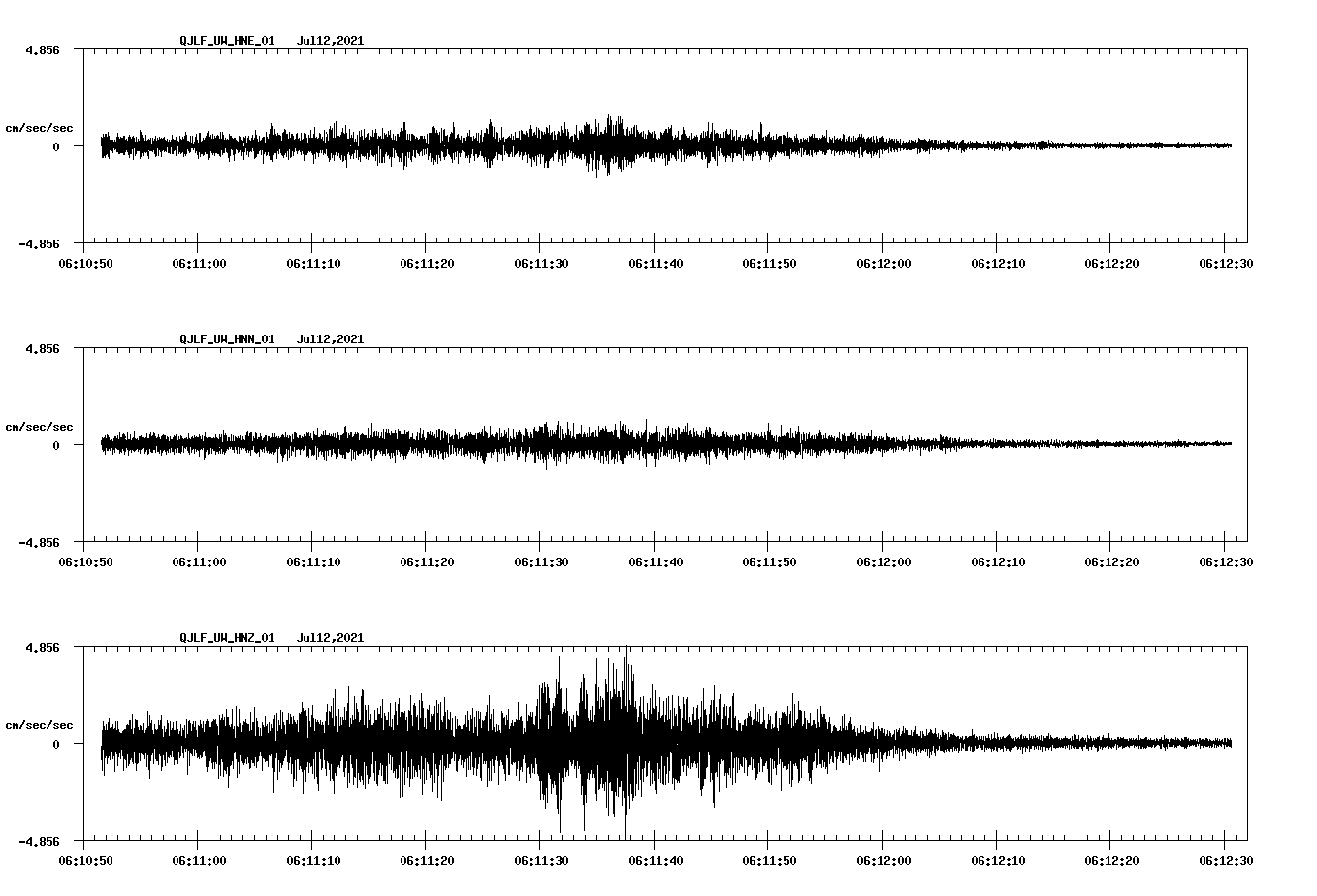 waveform image