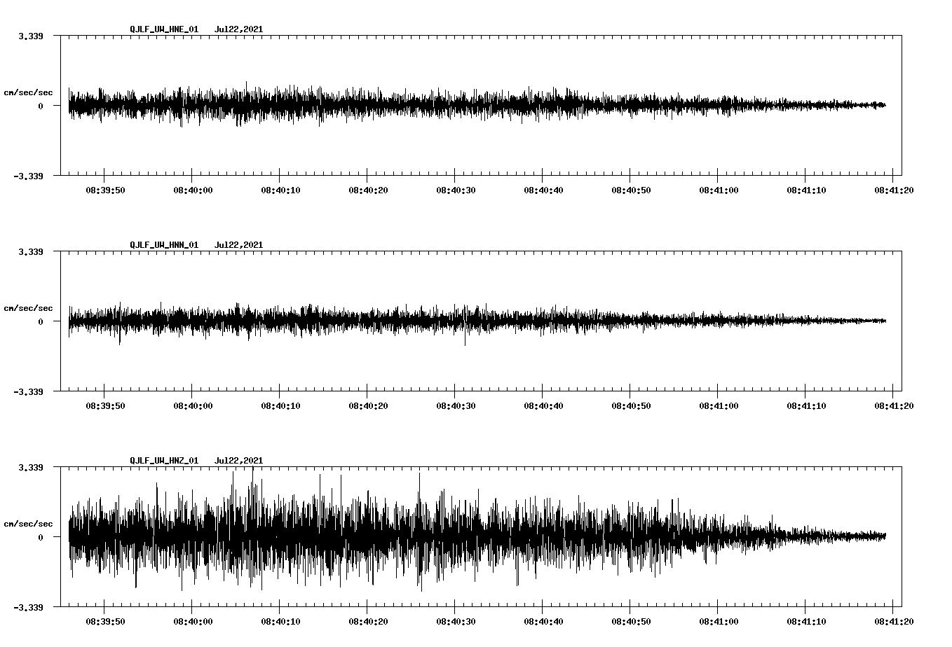 waveform image