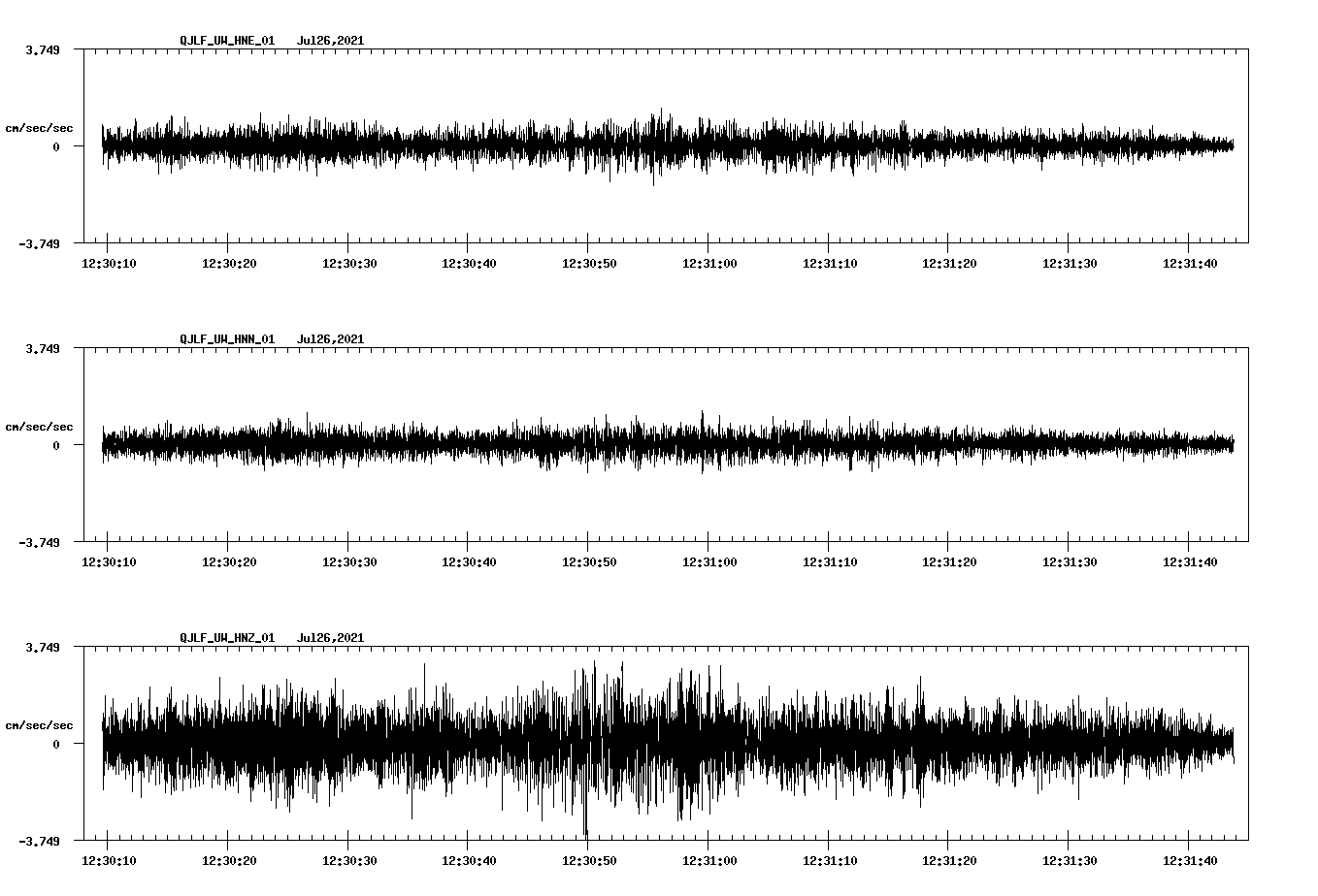 waveform image