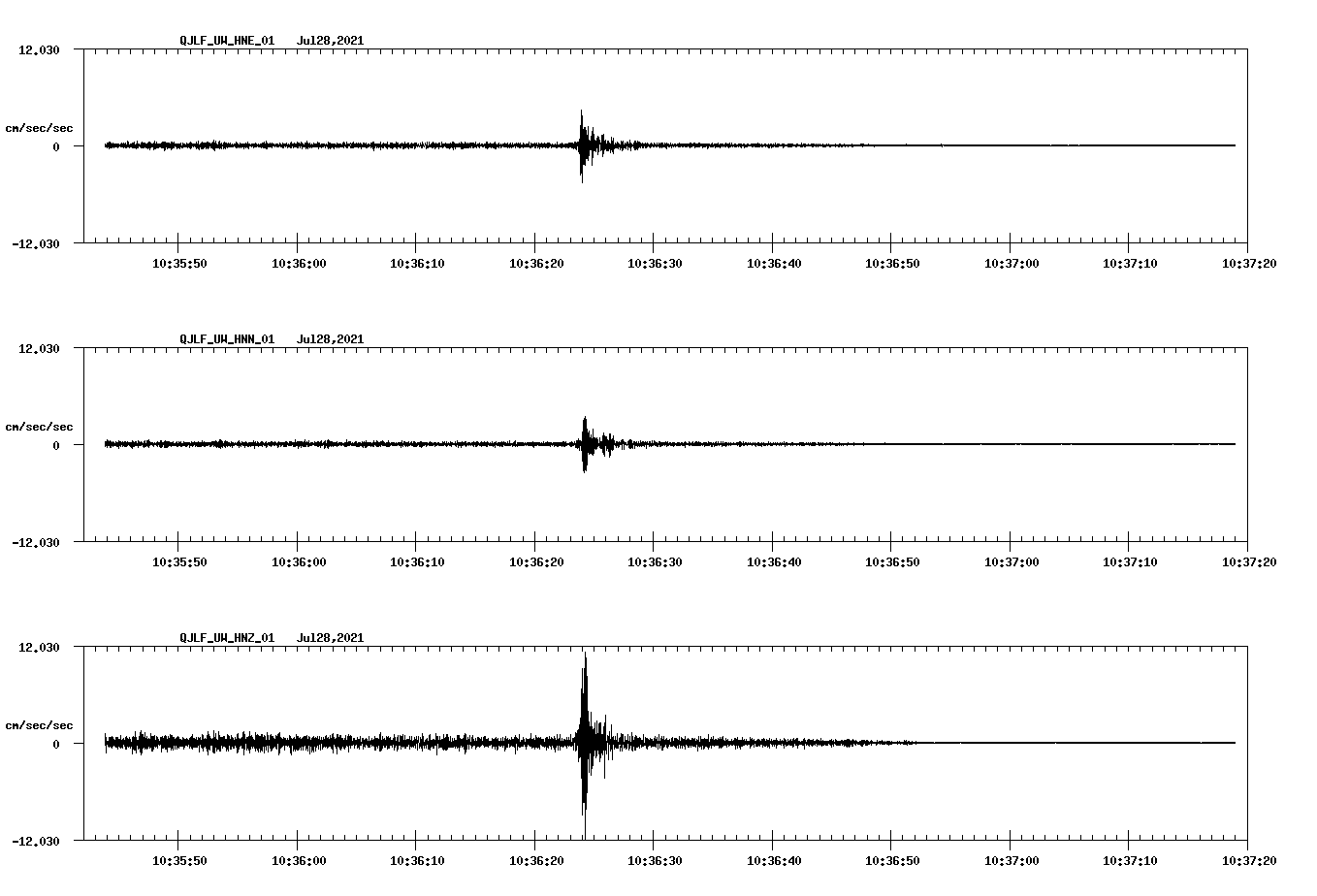 waveform image