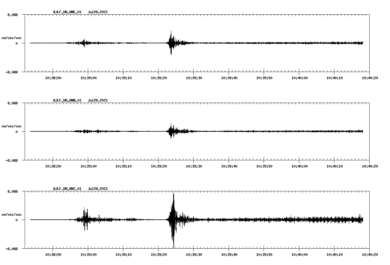 waveform image