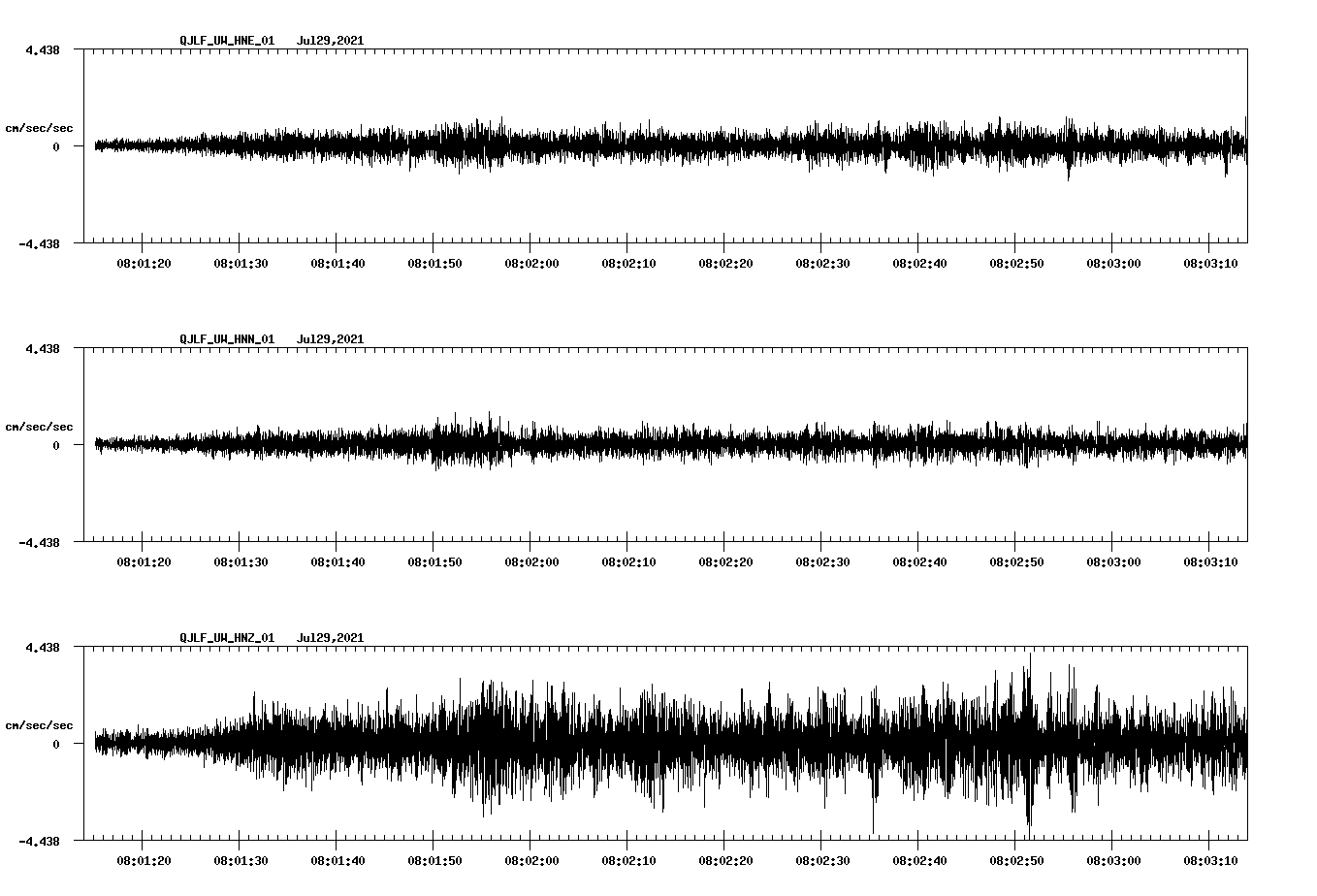 waveform image