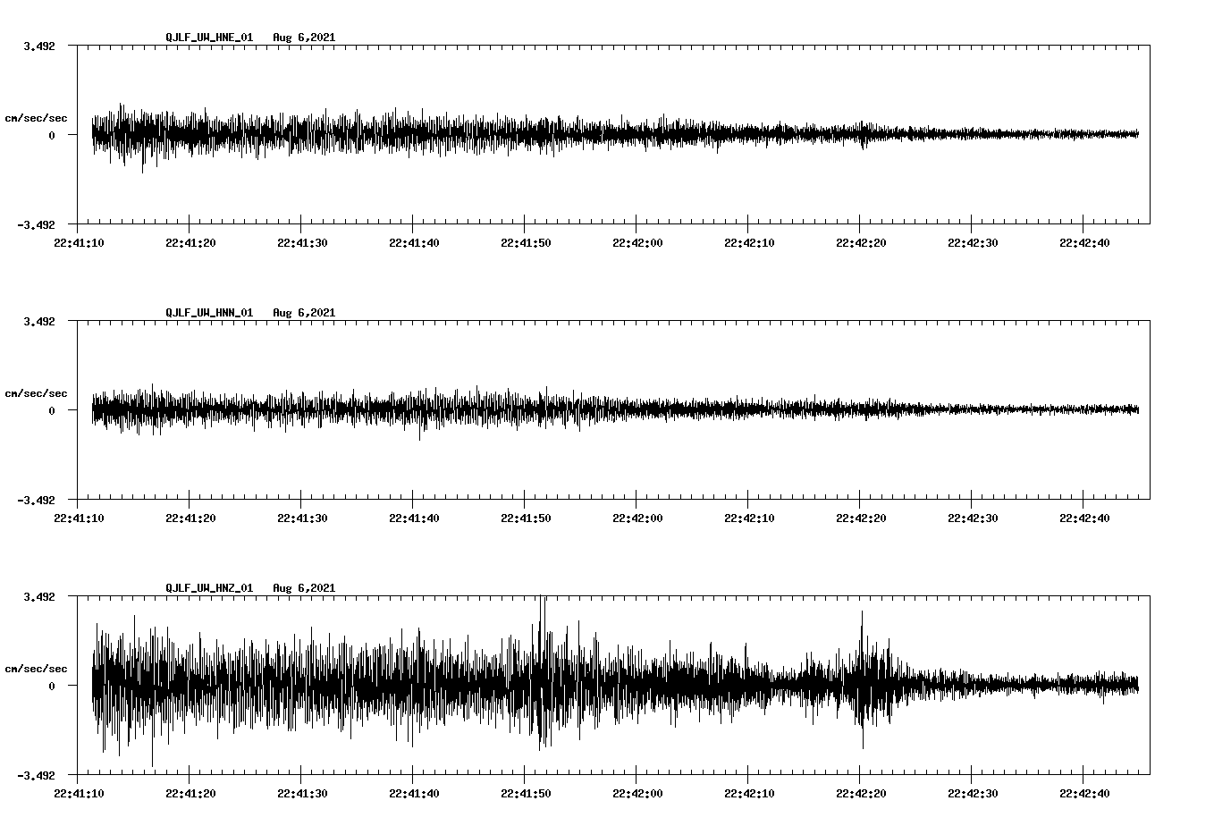 waveform image