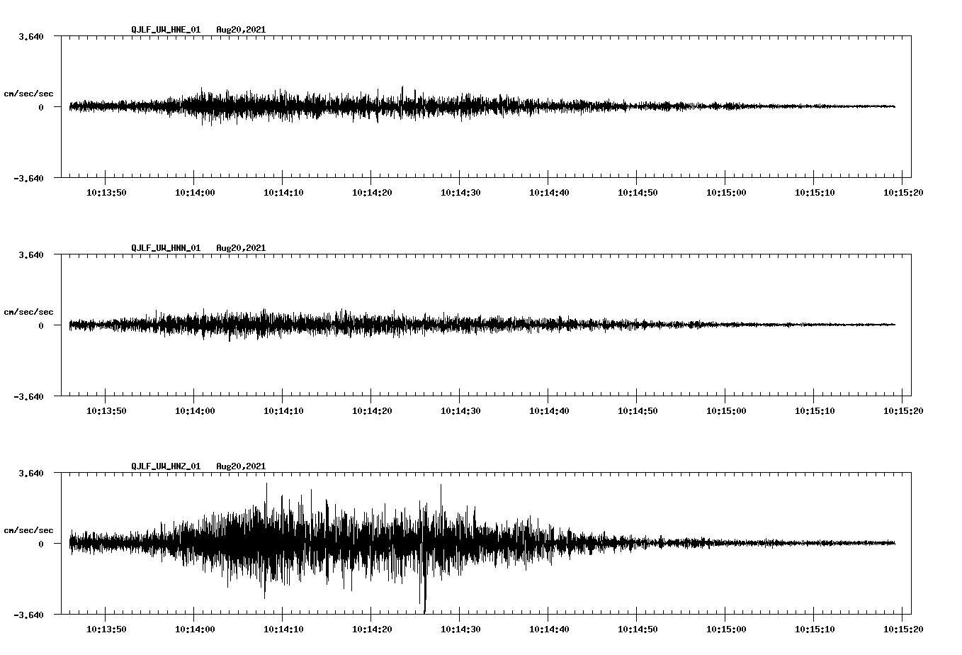 waveform image