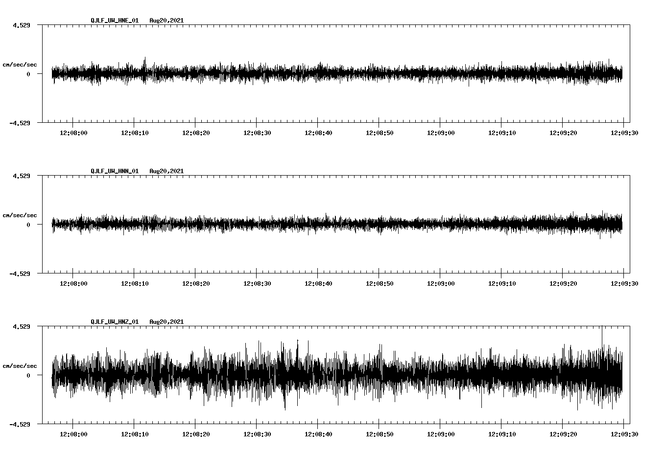 waveform image