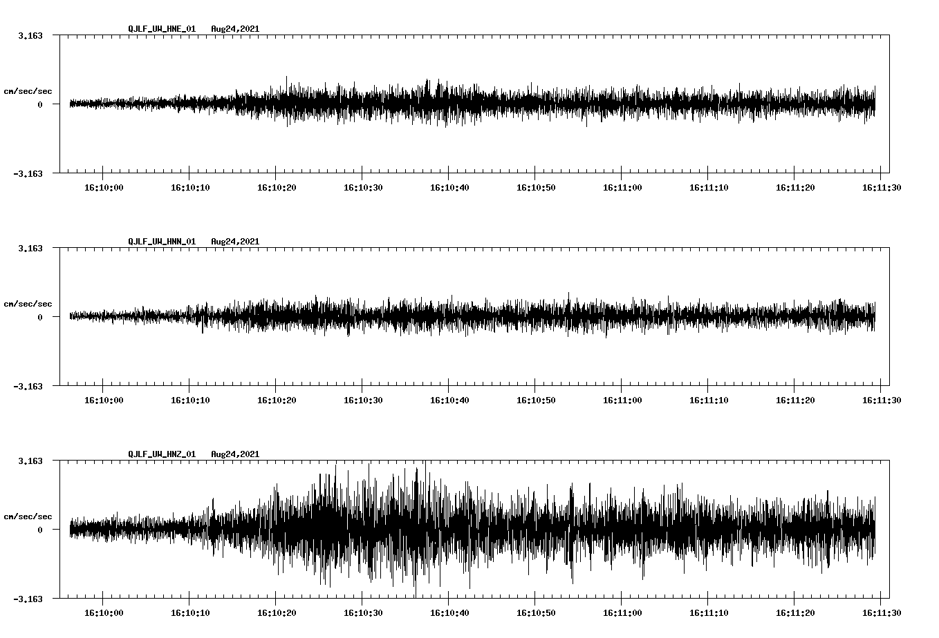 waveform image