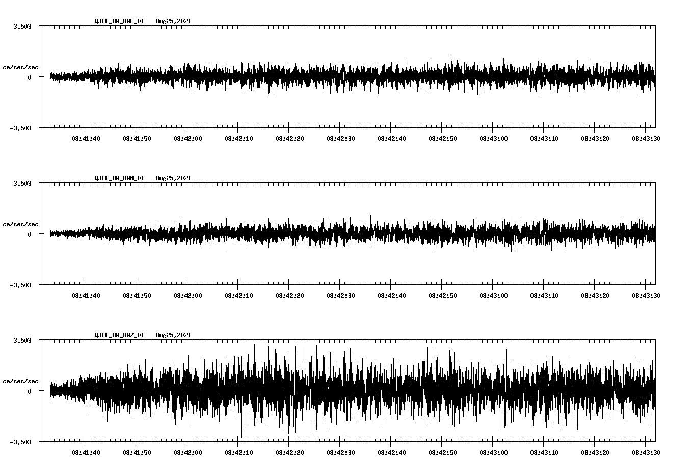 waveform image