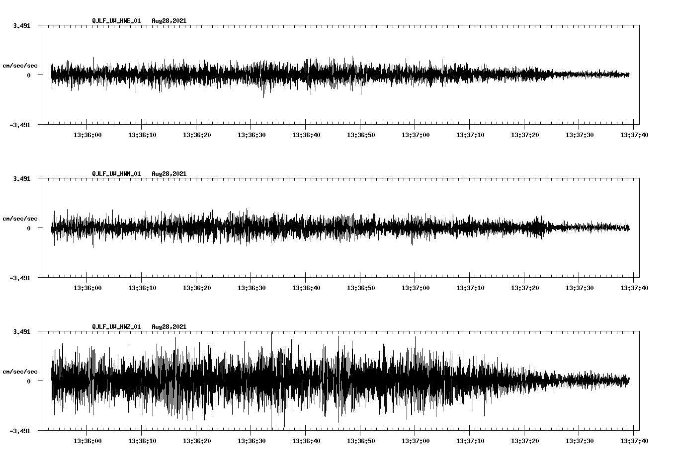 waveform image