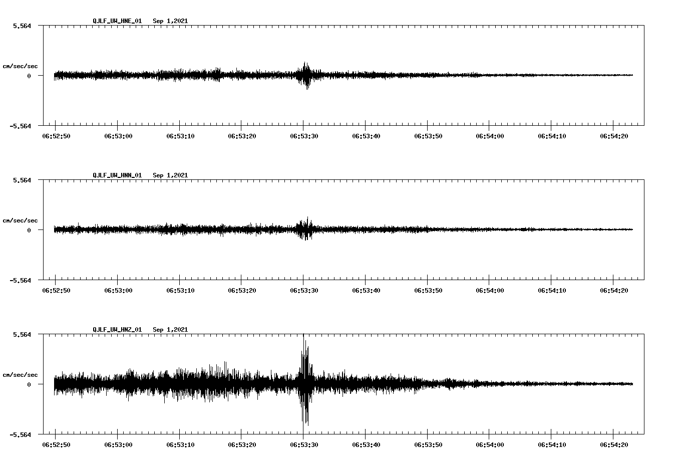waveform image
