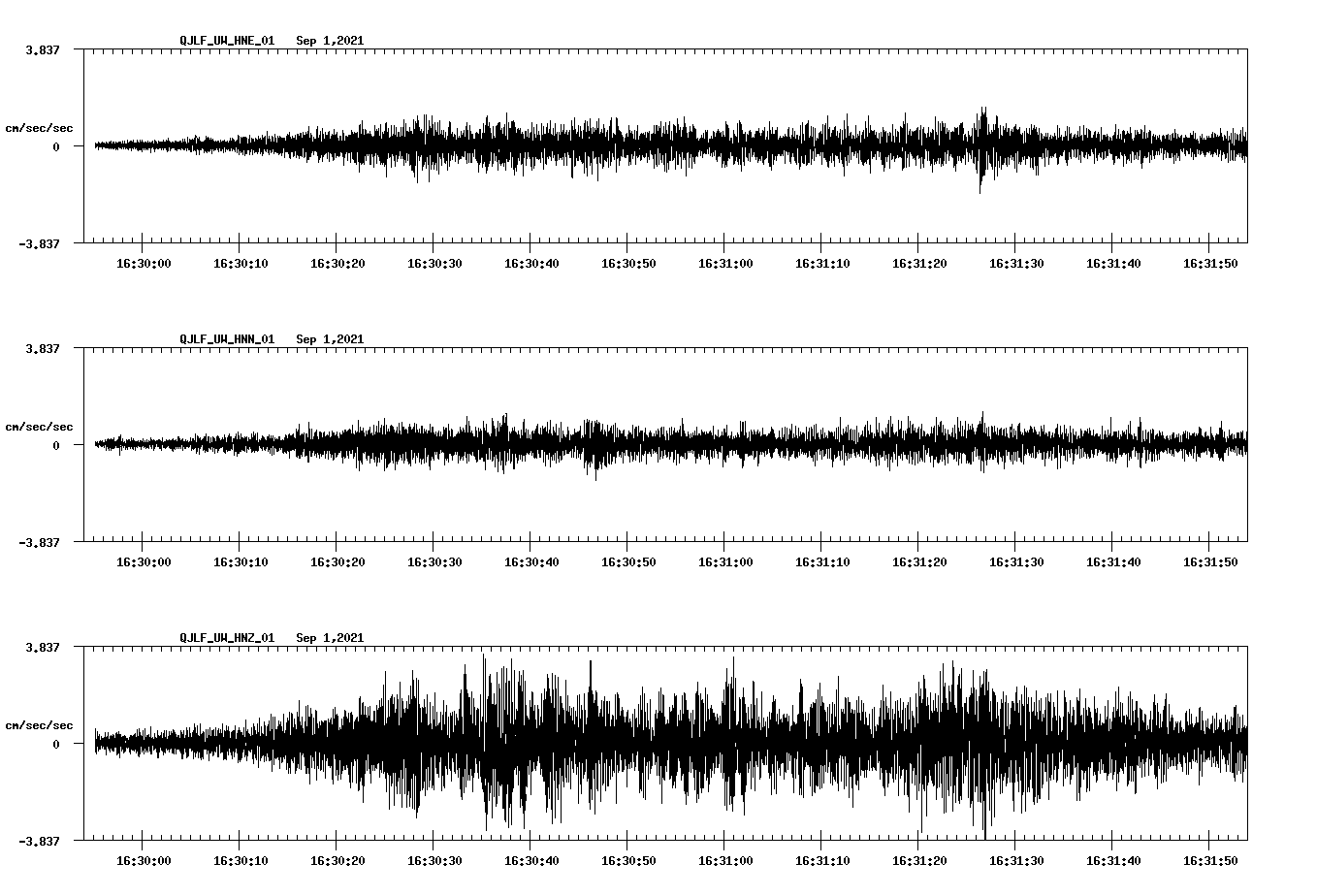 waveform image