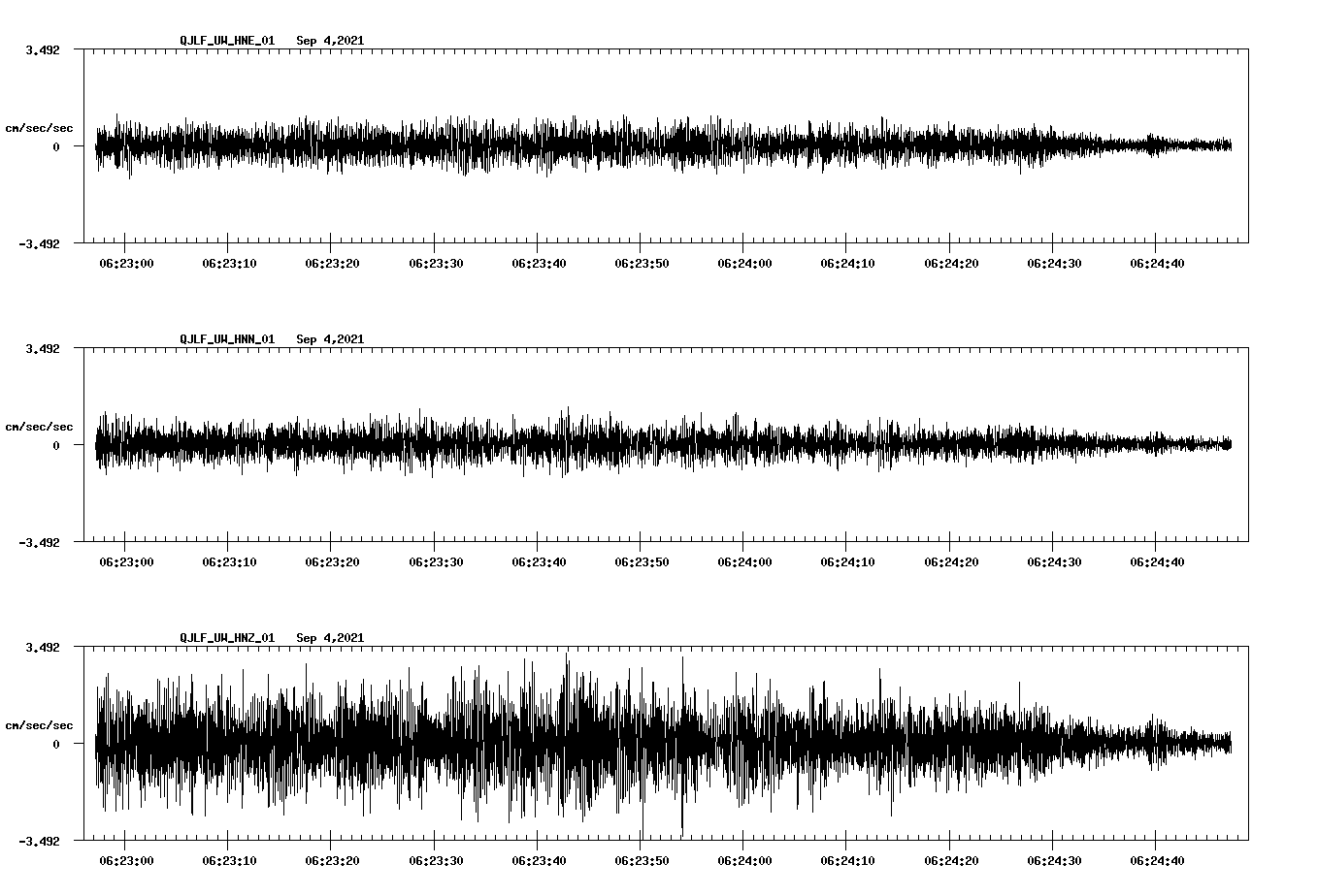 waveform image