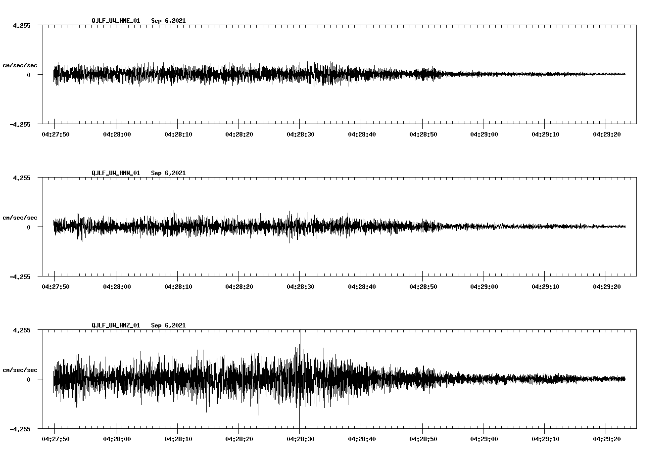 waveform image