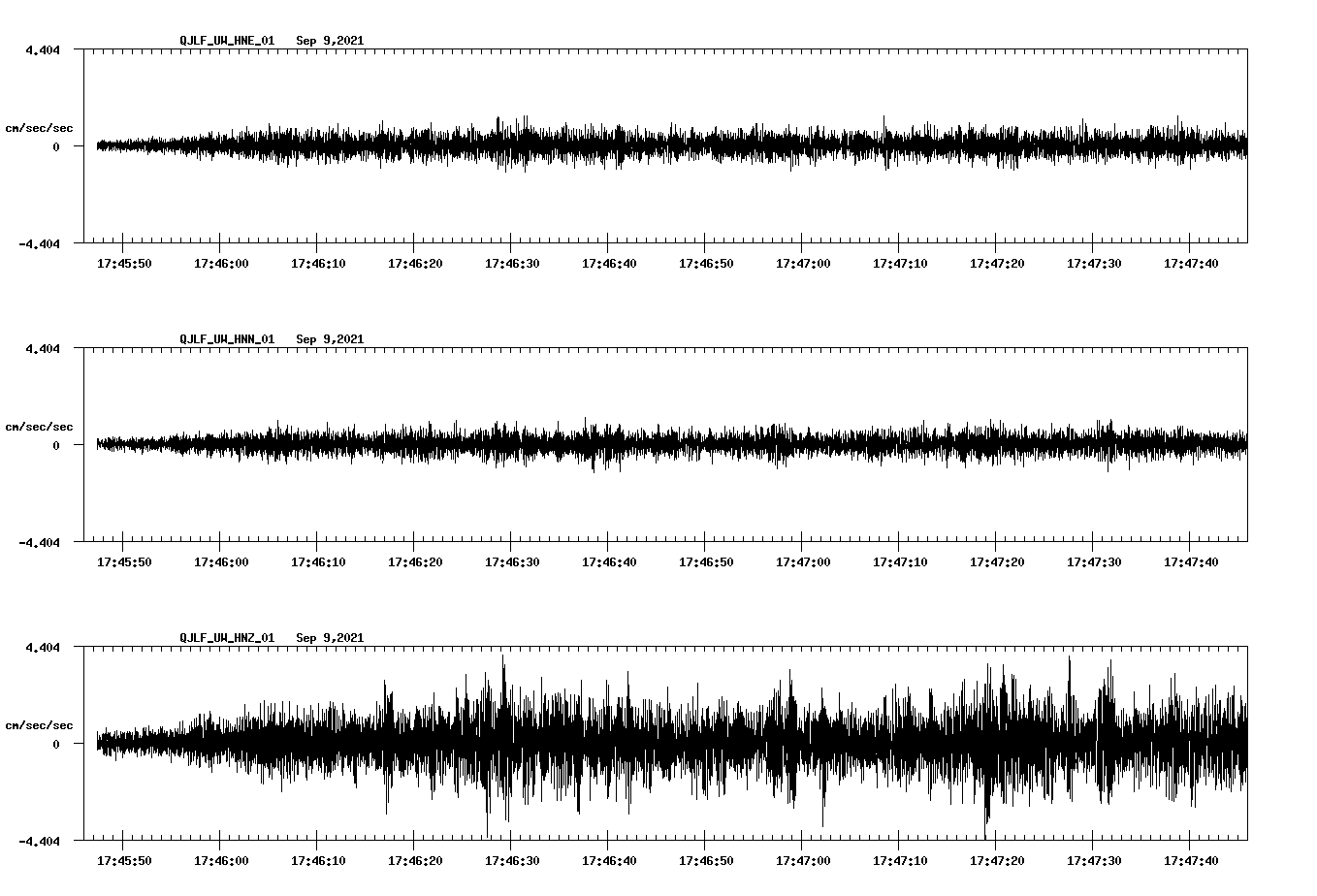 waveform image