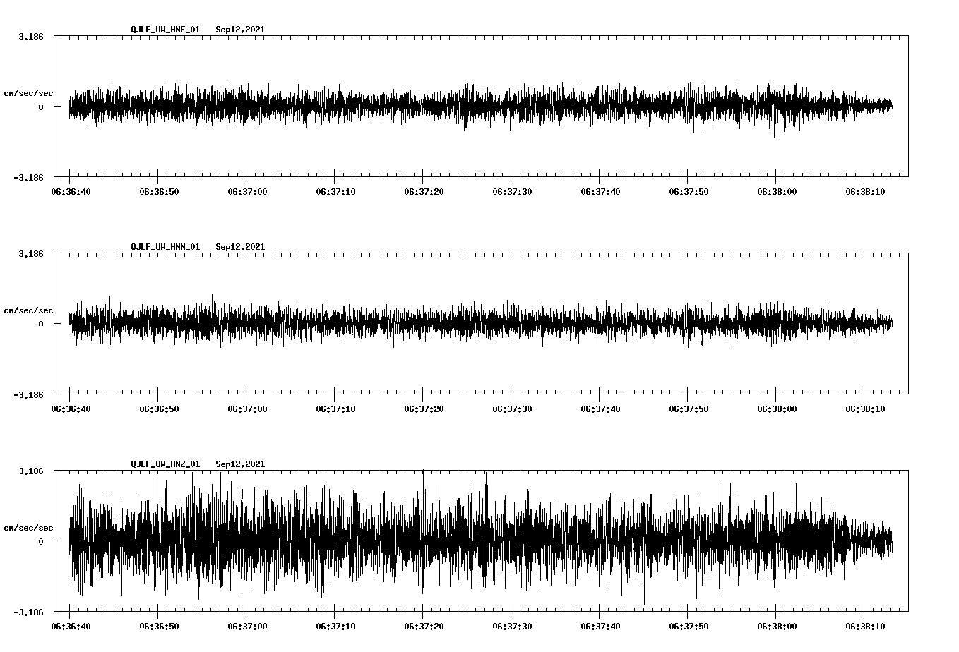 waveform image