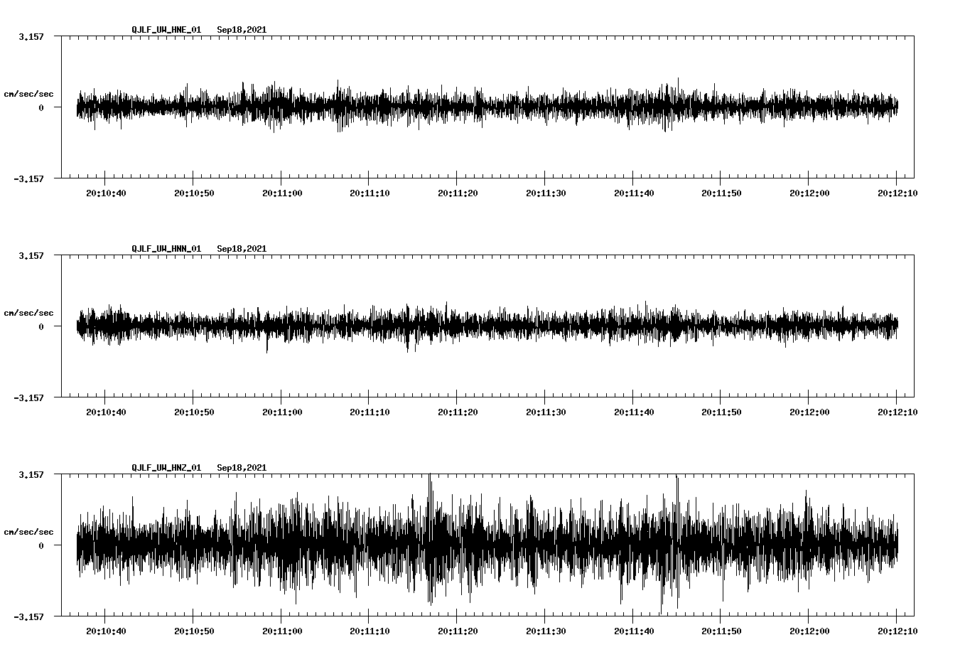 waveform image