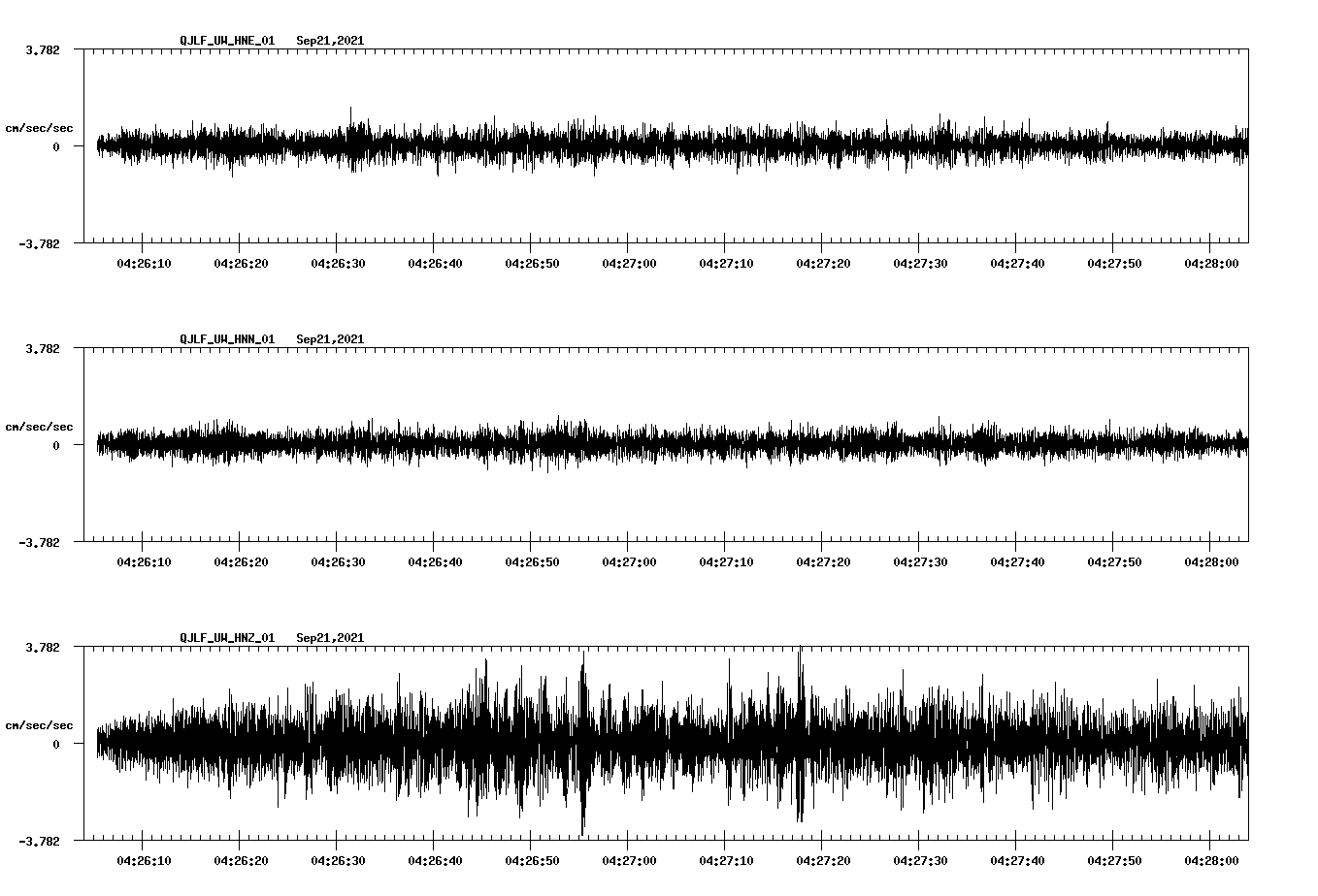 waveform image