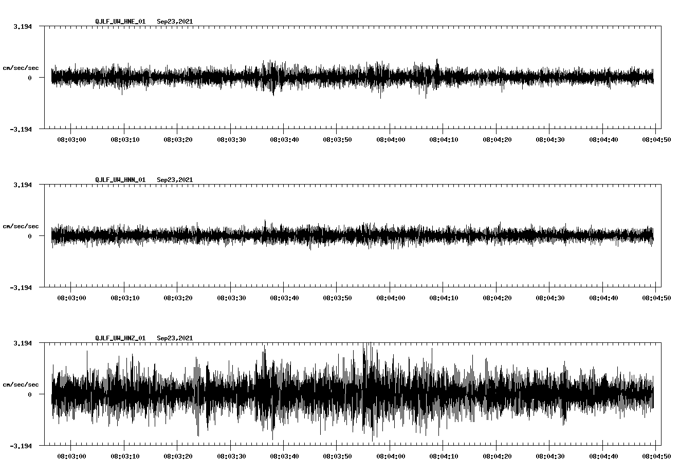 waveform image