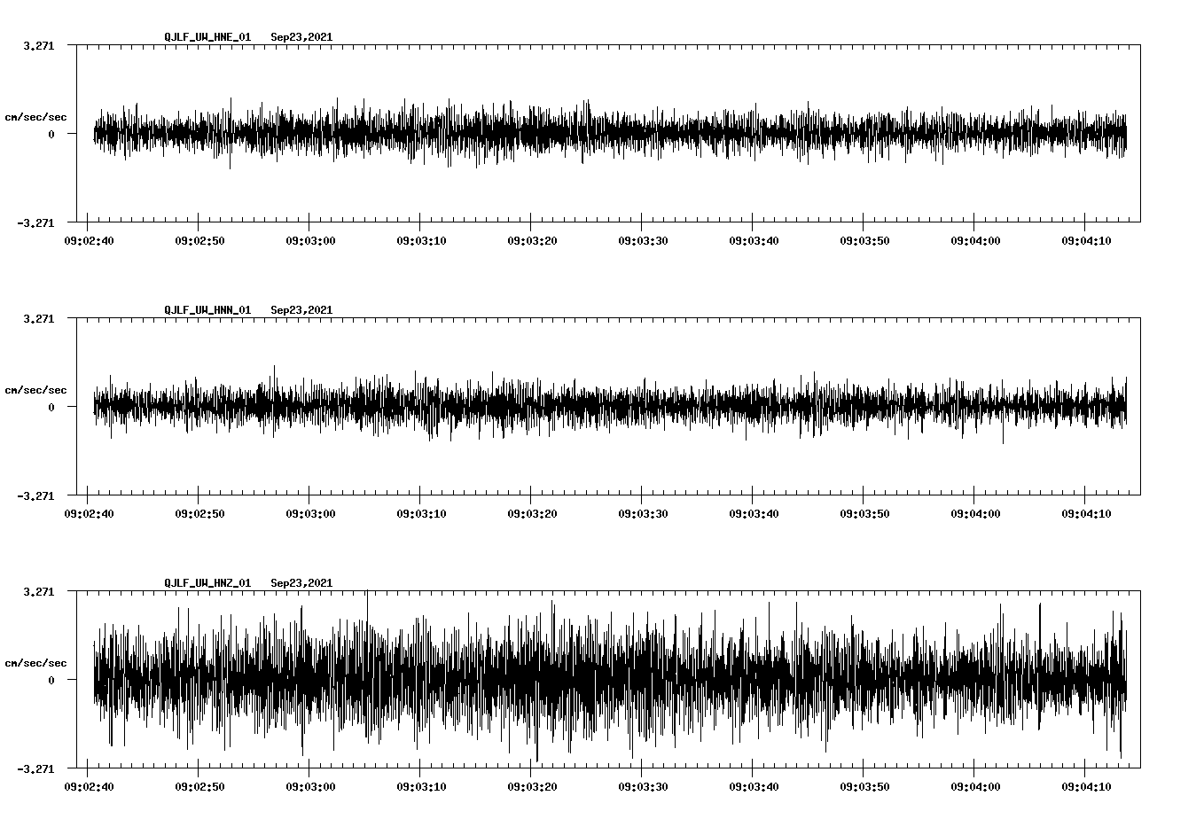 waveform image