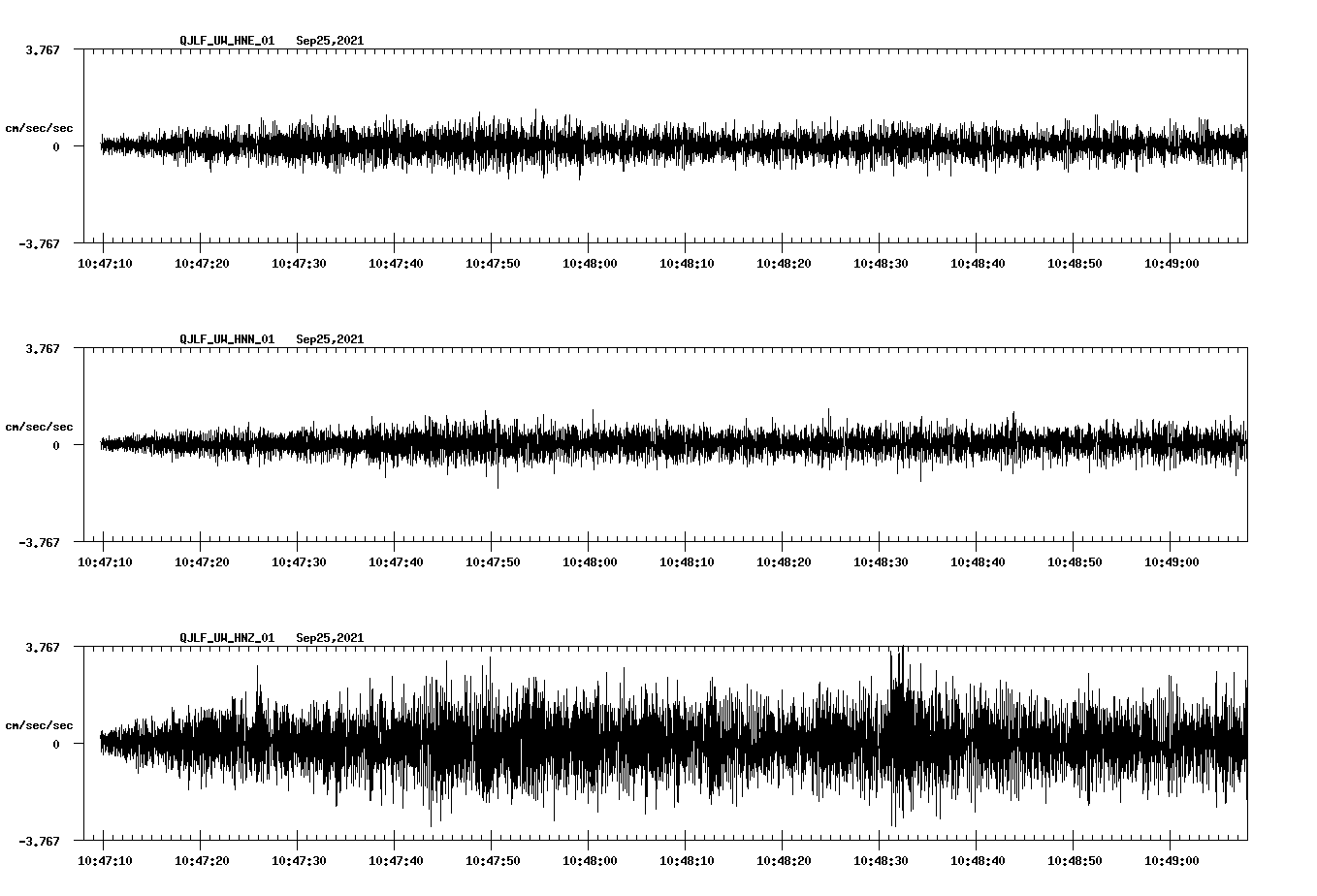 waveform image
