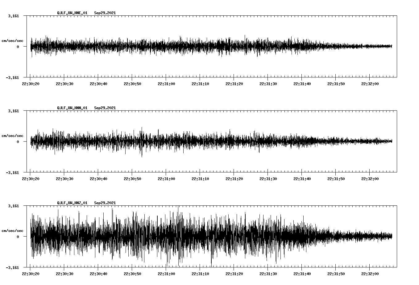 waveform image