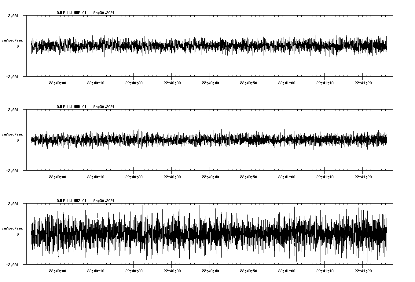 waveform image