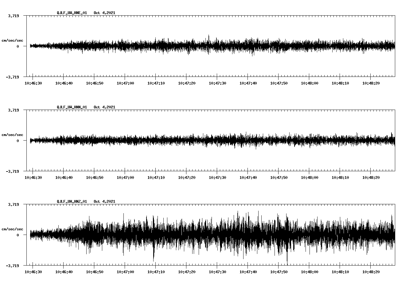 waveform image