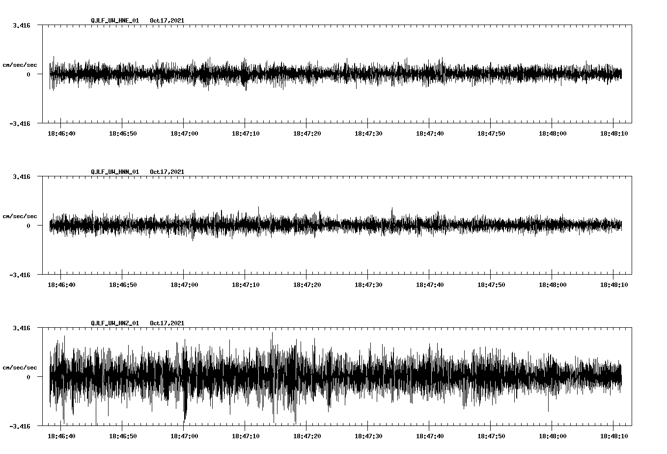 waveform image